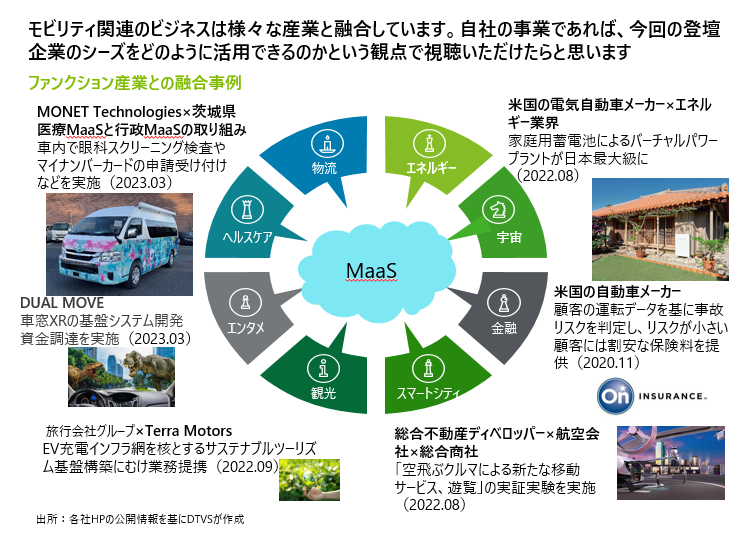 モビリティと場所: 21世紀都市空間の転回